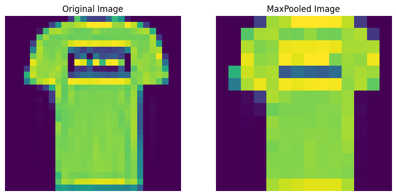 Maxpooling Example